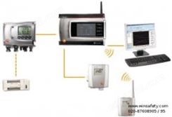 Testo Saveris 无线温湿度记录与监控系统